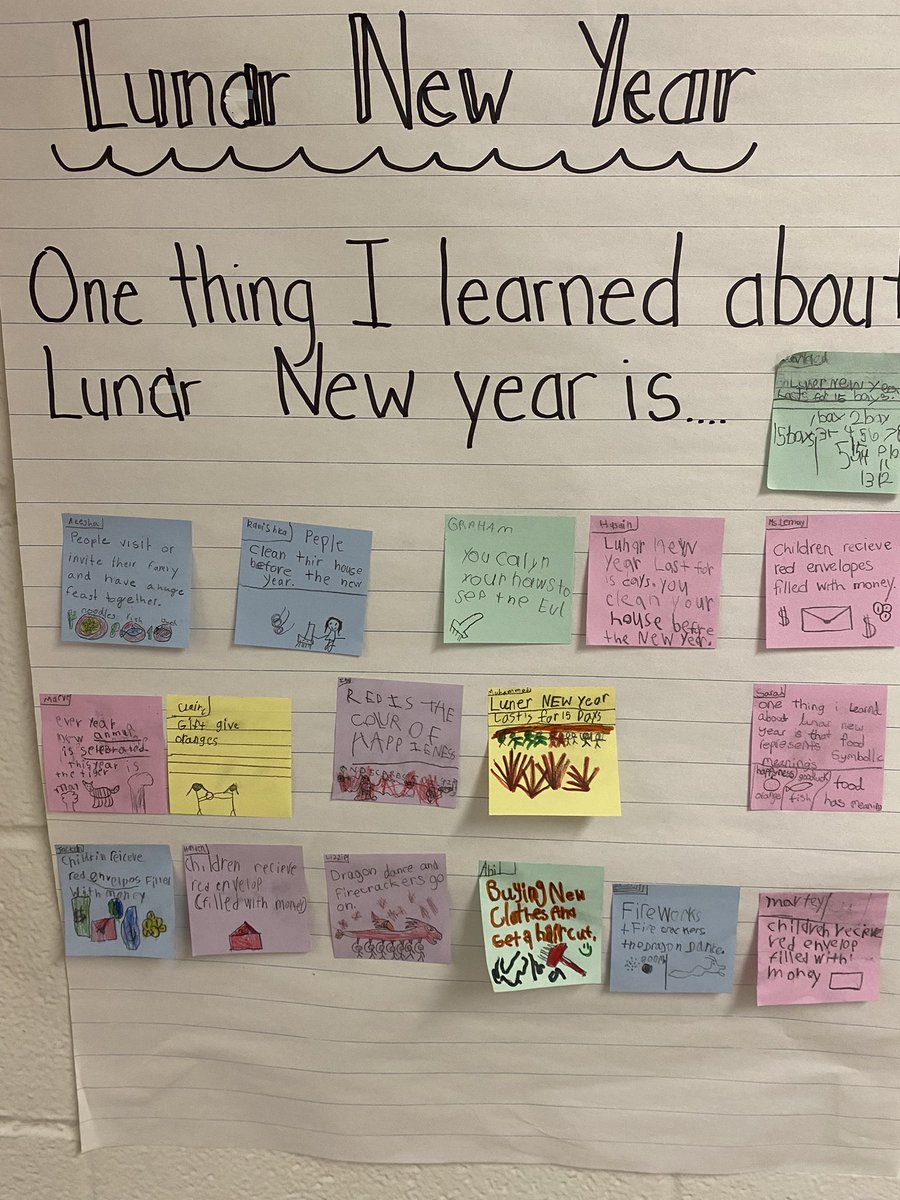 Sprucecourt's tweet photo. I know many of you haven’t been inside the school lately but here’s a snapshot of some of the  items on the wall. Great work everyone! https://t.co/dQIhDifZrz