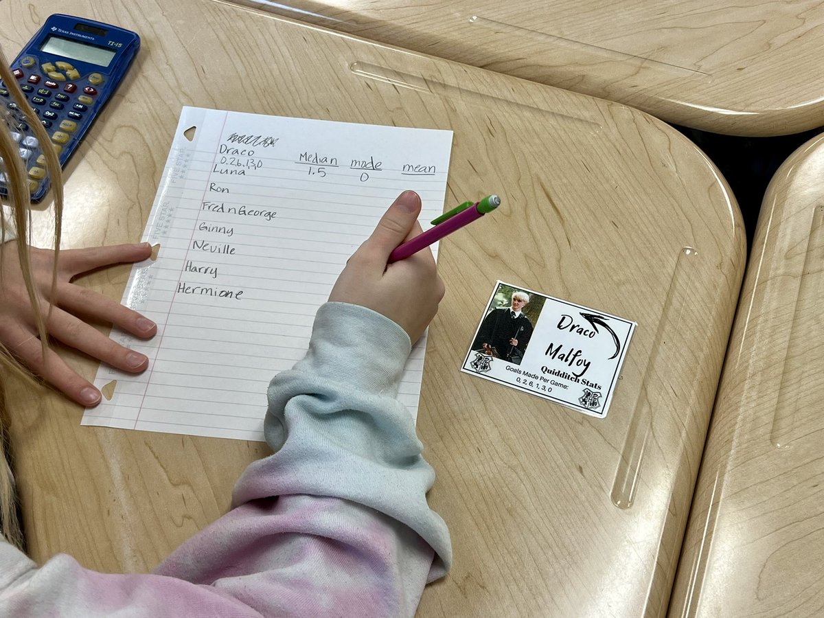 degroote44's tweet photo. Students worked to find the mean, median, & mode in #6Math today. #harrypotter player cards for their data set of quidditch stats was a fun twist! #mathchat #SMSWaukee #waukthetalk https://t.co/XoDY7chMB8