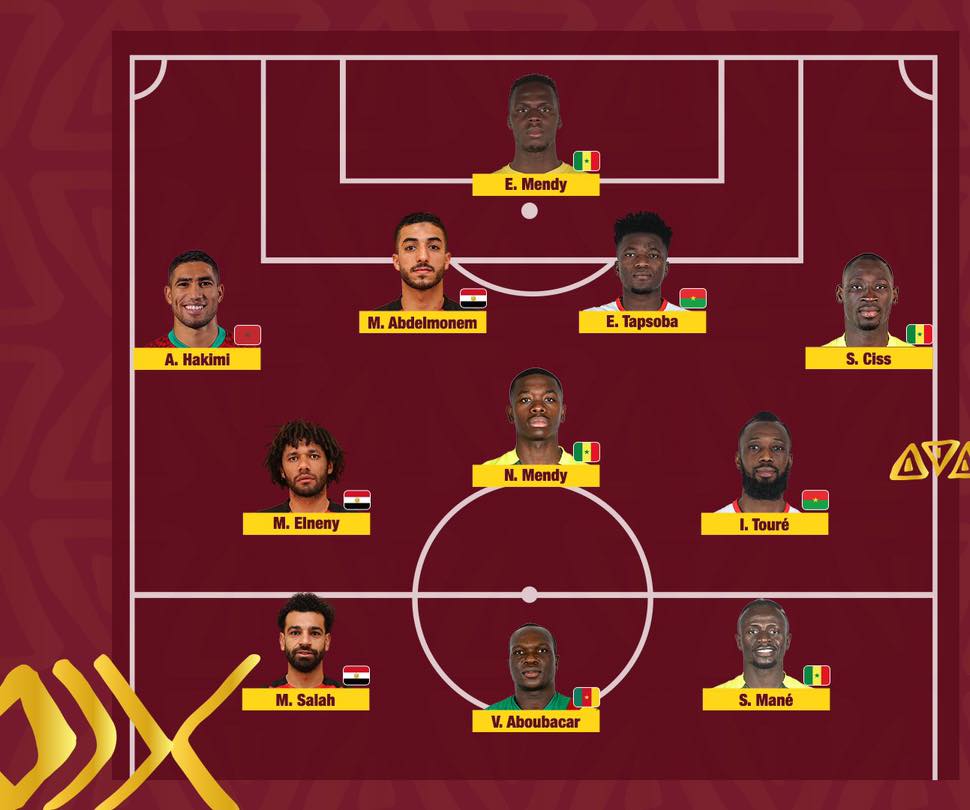 lemzo13's tweet photo. 4 Sénégalais dans le 𝗢𝗻𝘇𝗲 𝗧𝘆𝗽𝗲 de la #CANTotalEnergies2021 

🇸🇳Edou Mendy
🇸🇳 Saliou Ciss
🇸🇳Nampalys Mendy
🇸🇳 Sadio Mane

#Senegal https://t.co/5bwmBZPWvg