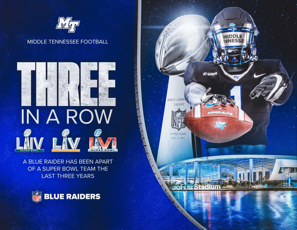 Middle Tennessee Football Recruiting tweet media