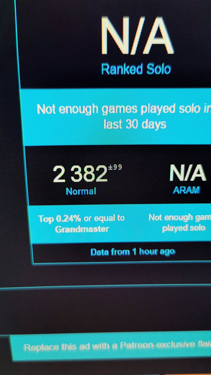 It's only my MMR but I'm proud of it 💪