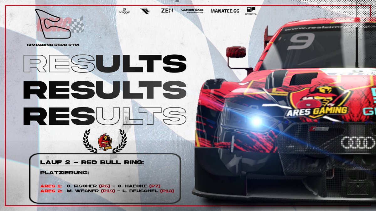 Am Samstag überquerten unsere Fahrer in folgender Reihenfolge die Ziellinie:

#AhuAres 🏎️💨 <a href="/CommunityRsrc/">RSRC Community</a>