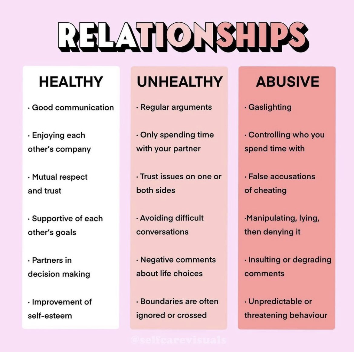 AXOUSC's tweet image. Happy Healthy Relationships Week!🥰This week is to foster the development of healthy relationships and, by so doing, prevent domestic violence and sexual assault💘 #healthyaxolove #axo #healthyrelationshipsweek #DVA