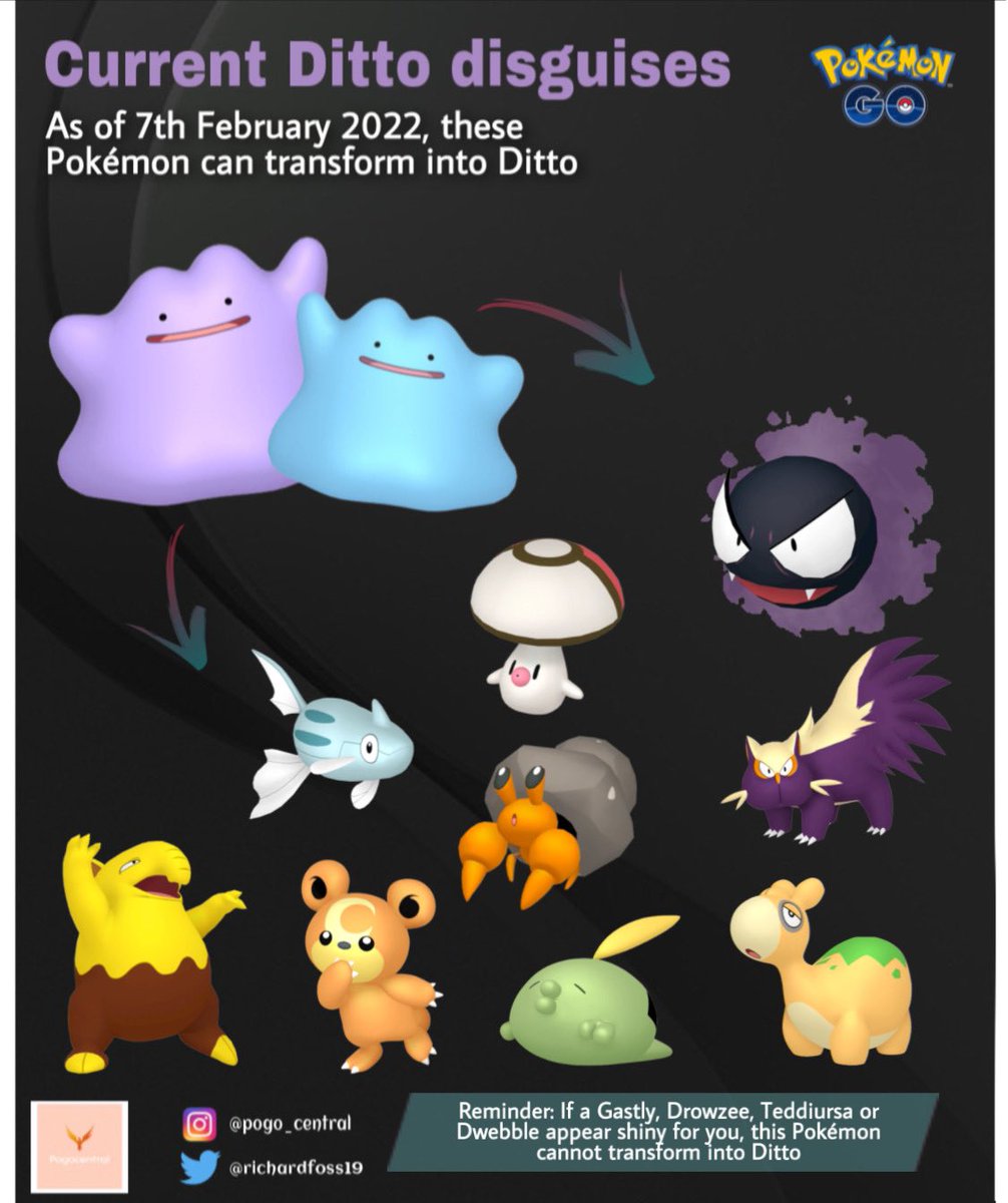 Ditto disguises (updated June 2022 during TCG crossover event) :  r/TheSilphRoad