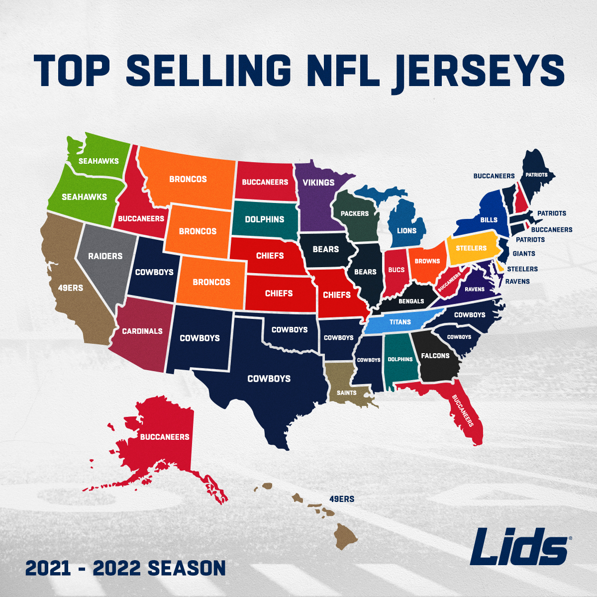 highest nfl jersey sales