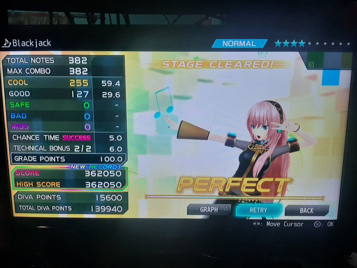 CloudStrife_18's tweet photo. Un vicio por Hastune Miku 😌

#HatsuneMiku #anime #idol #PlayStation https://t.co/4fVEzjp4e8