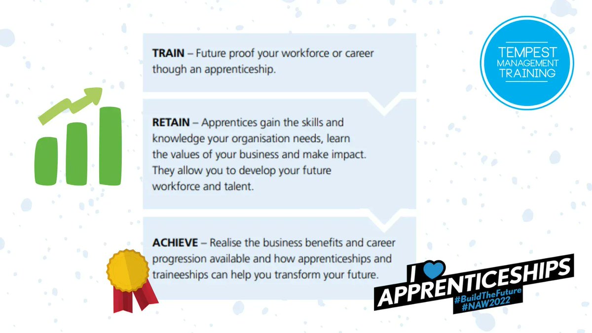 TempestTrain's tweet photo. So what are the benefits of an apprenticeship?

🔷 Cost-effective
🔷 You can adapt the training according to the needs of your business
🔷 Expand and up-skill your workforce
🔷 A clear path for personal and professional development helps staff retention

#NAW2022 #BuildTheFuture https://t.co/hEcDhGG7Gb