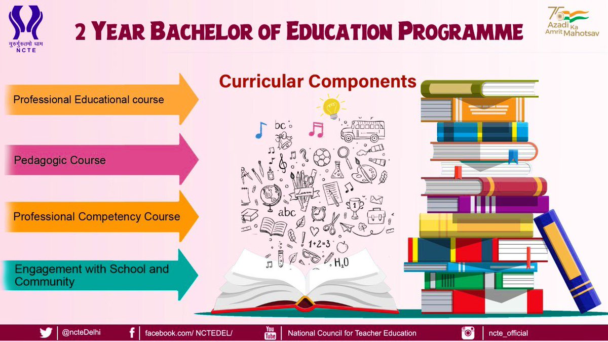 NCTE_Official's tweet photo. #NCTE is redesigning the 2 Year B.Ed. curriculum in line with #NEP2020. It will prepare teachers for all the 4 levels of school system. 
#NEP2020inAction https://t.co/cbKb3y5tQY