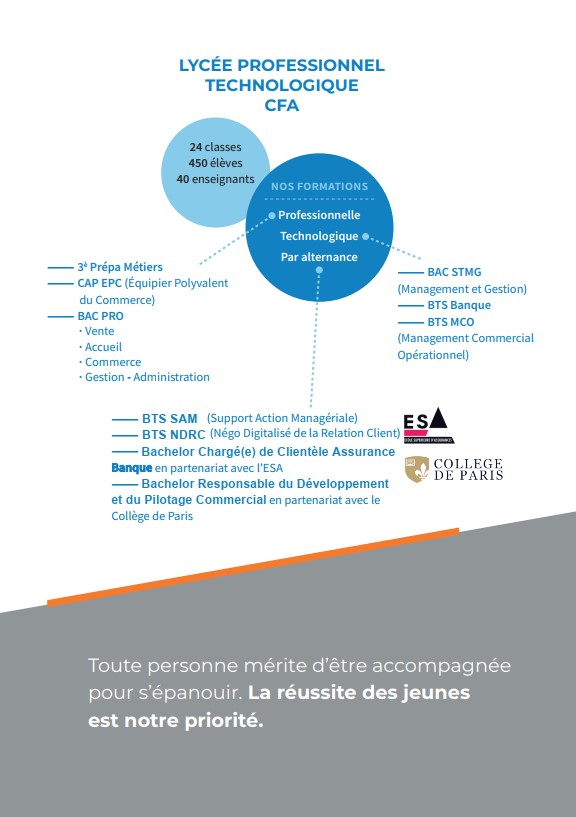📝TAXE D'APPRENTISSAGE 2022📝

Vous désirez soutenir le Campus Marie France ?

Rien de plus simple, suivez les instructions ci-dessous ⬇️
lyceemariefrance.fr/fr/taxe-appren…
