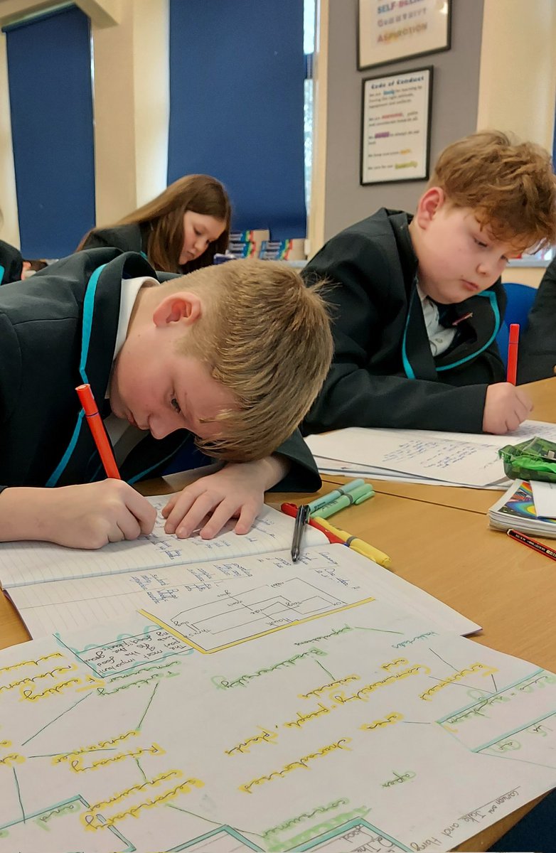 Churchhillms's tweet photo. After learning about the impact of the declining bee population on our lives and our environment, pupils are writing letters to inform and persuade others about the changes we can make to save these important creatures. #SaveTheBees #respecttheenvironment https://t.co/tcDqoXijO8