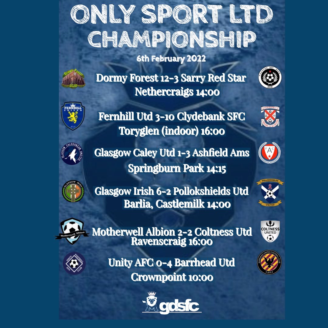 Latest <a href="/OnlySportLTD1/">Only Sport LTD</a> Championship league table ……

<a href="/ScotAmFA/">Scottish Amateur FA</a>