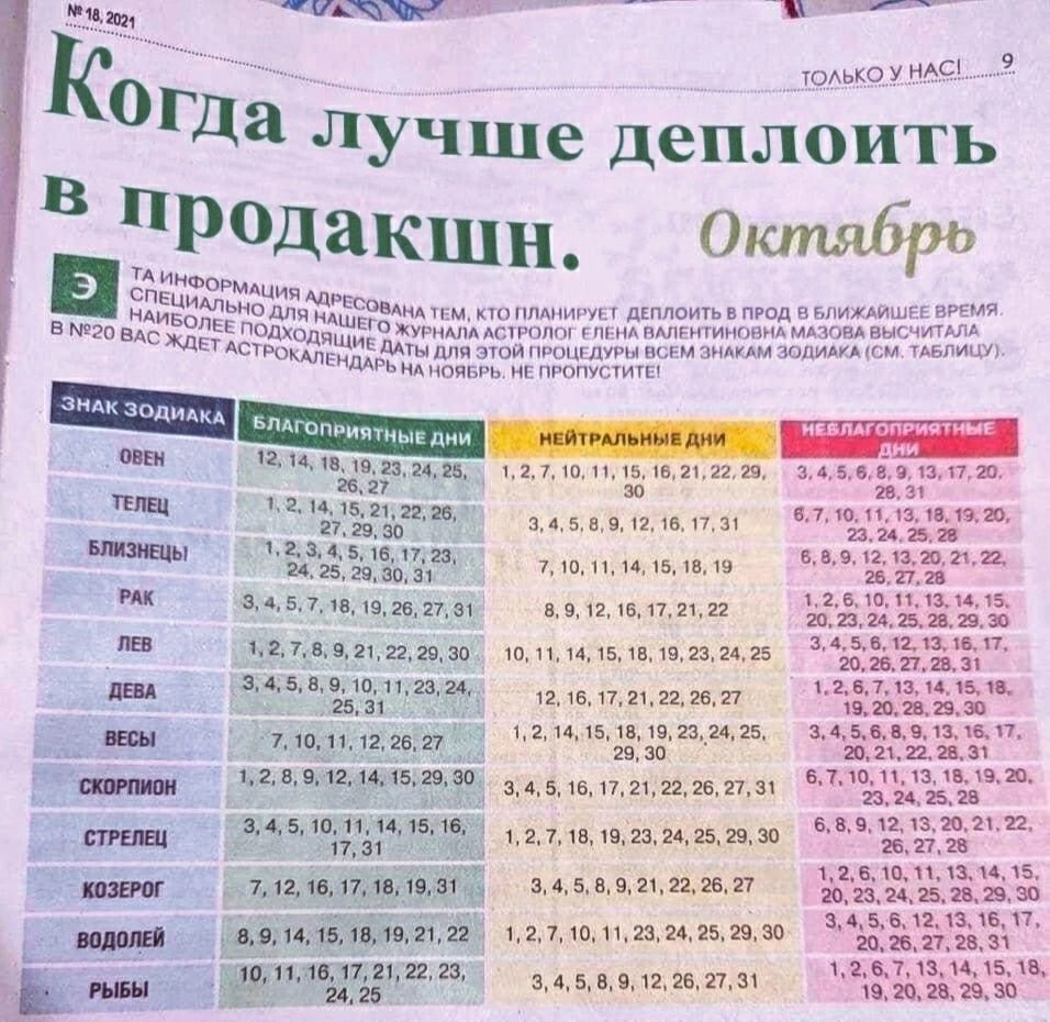 созвездие бомжа (@blogmoyeykuku) on Twitter photo 