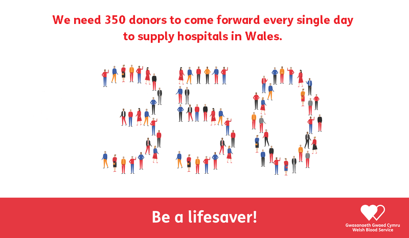 In 1⃣ hour you could save up to 3⃣ lives by giving blood in Feb &amp; March at the hotel <a href="/WelshBlood/">Welsh Blood 🏴󠁧󠁢󠁷󠁬󠁳󠁿</a>

If you are fit and well please book using the link below

Book here: wbs.wales/Heronston11