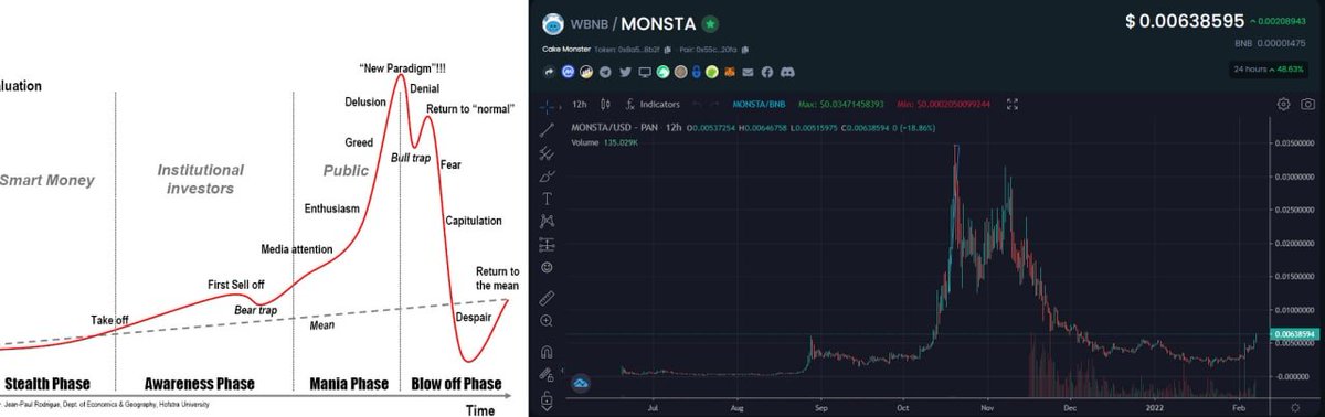 BasedMonsta's tweet photo. Few understand. https://t.co/1RnZET8CZX