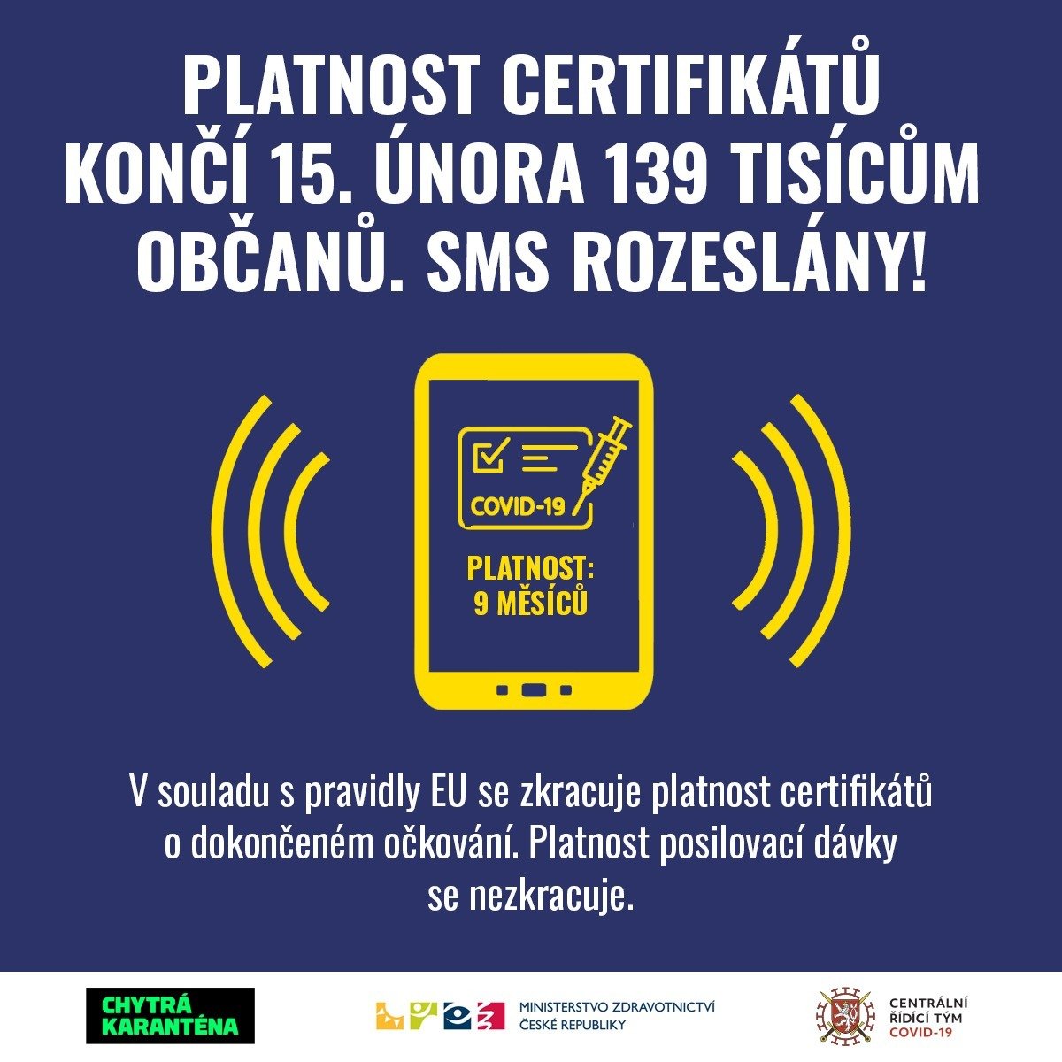 Bezmála 140 tisícům občanů končí 15. února platnost očkovacích certifikátů. Bez platného očkovacího certifikátů vás do řady zemí vůbec nevpustí. Apelujeme na všechny, aby se nechali co nejdříve očkovat. Registrujte se na crs.uzis.cz.
