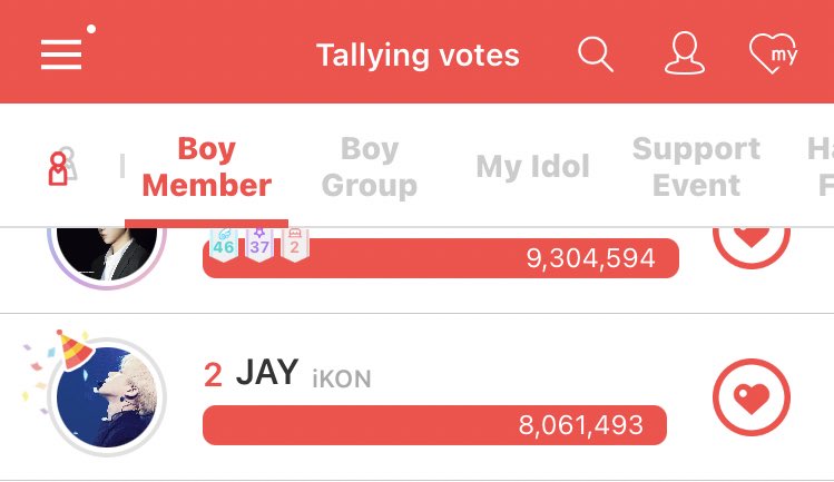 avecjinhwan's tweet photo. Voting’s ended! It’s tallying time, we did our best but couldn’t maintain the #1 position ㅠㅠㅠ 

The gap to 1st place might not look big, but it’s just a regular day in their fandom. https://t.co/ezSYunfomc