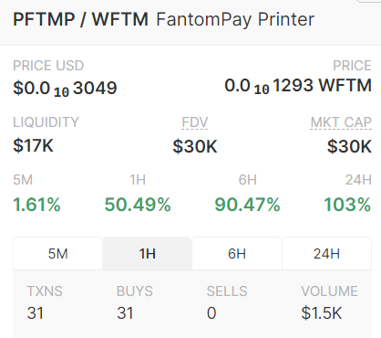 IronMan_Dev's tweet photo. NO ONE want to SELL for the past 1 hr. 

You are already x2 if you manage to invest yesterday!
50% UP from my previous call!

Chart: https://t.co/XmXfkRRDU5 (Current MCAP: $30K)
Buy: https://t.co/rRCZg3FX5t

More info: https://t.co/Goa3wSu1gk https://t.co/Ng6ibsegic