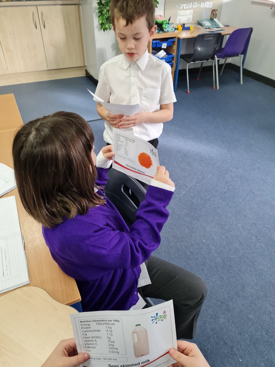 We have really enjoyed comparing the nutritional value of some of our favourite foods. We could identify the nutritional labels on some of our packaging from lunch time <a href="/ScienceEps/">ScienceEPS</a>
