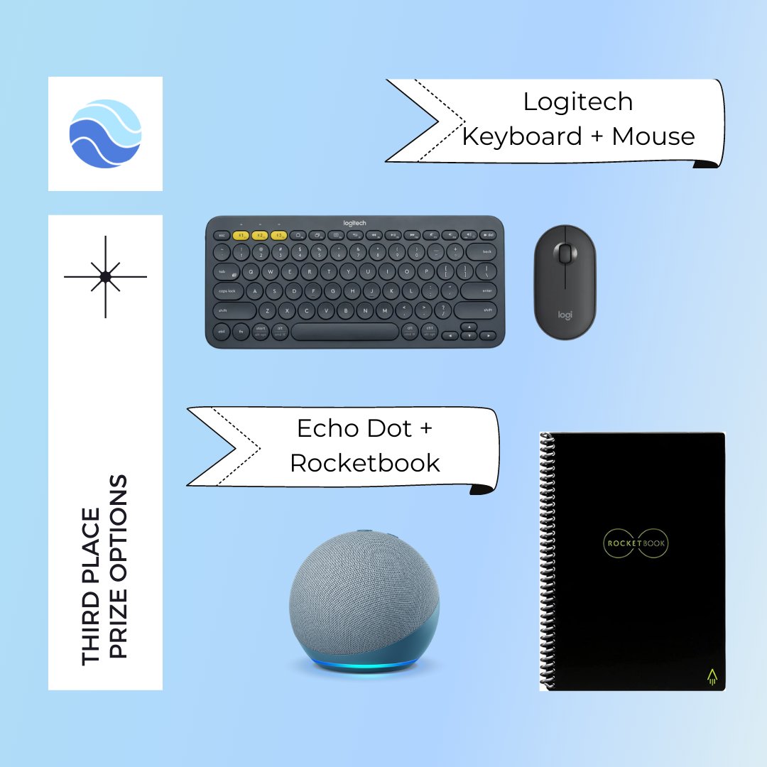 Check out the prizes for our PH winners this year! The top 3 winning teams will choose from 2 options as their prizes, and all team members will individually receive the same prize. International hackers will receive an Amazon giftcard with equal value to respective prizes.