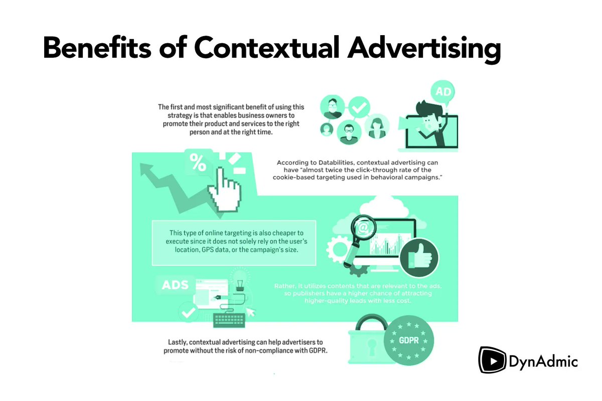 Discover better, more ethical hyper-targeting options in 2022. Learn how contextual advertising can give you an edge on the competition. 
buff.ly/3nGK0Vs