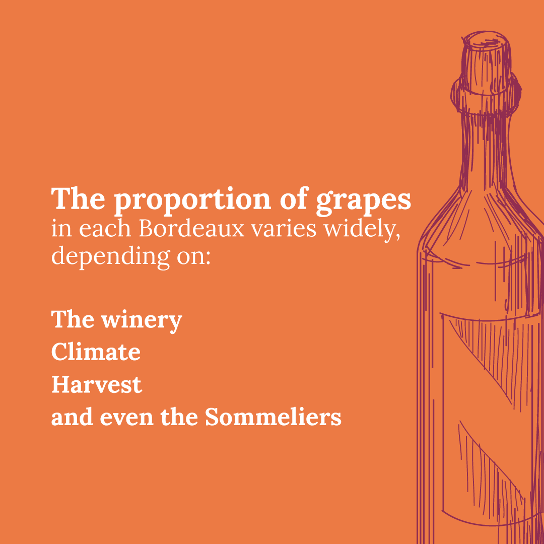 Your Social Wine Connoisseur Twitter