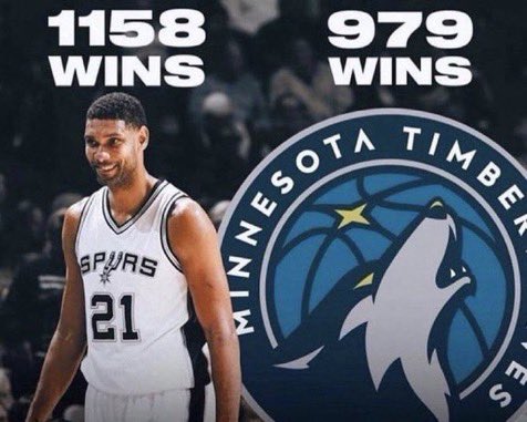BolWrld's tweet photo. Tim Duncan has more wins than the Timberwolves and he’s been retired for 6 years 😭 https://t.co/JDwhhzovvU