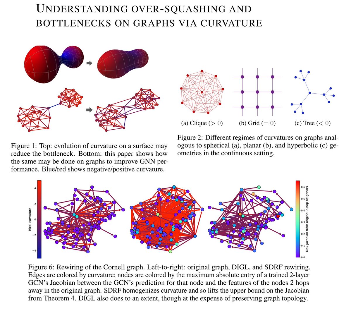 Hannes Stark tweet media