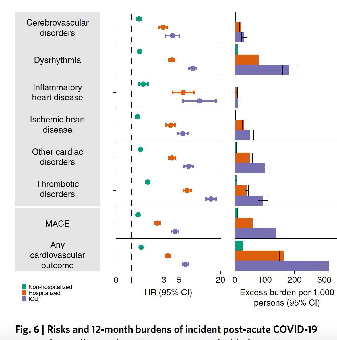 Scott Gottlieb, MD 🇺🇸 tweet media
