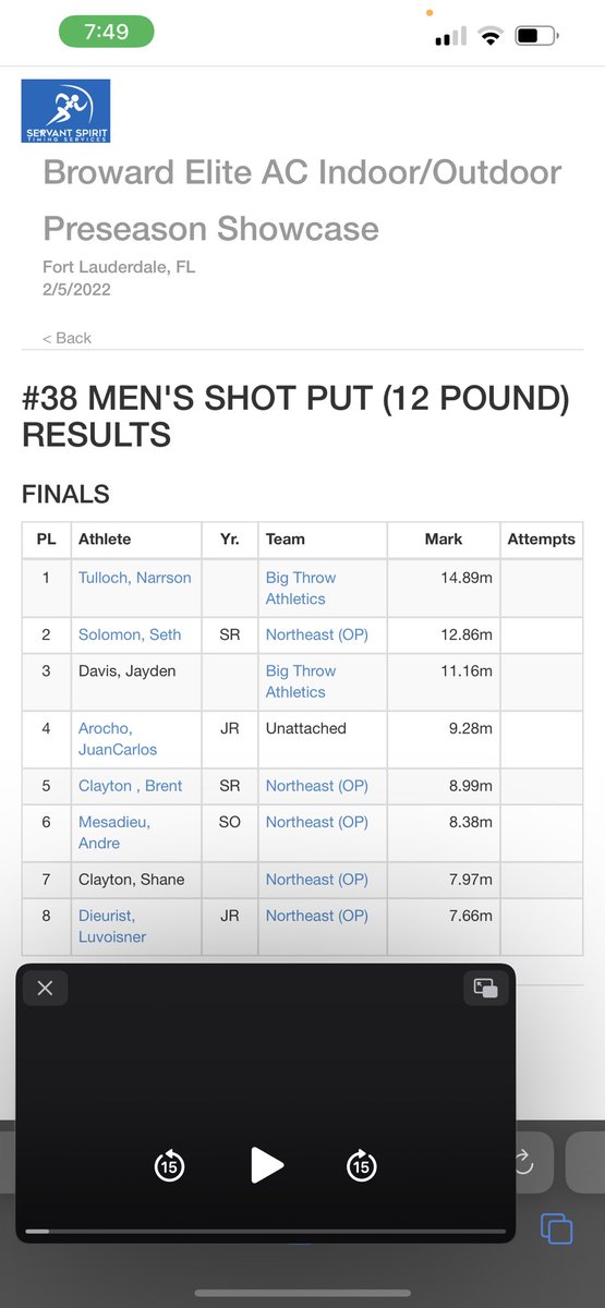 NarrsonT's tweet photo. Broward elite invitationals
Results: https://t.co/CQxW6576Du