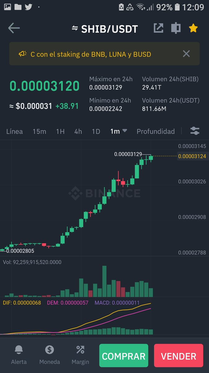 cabj1977's tweet photo. #SHIB $SHIB #SHIBARMY #Shiba #ShibaInu #shibacoin #ShibainuCoin #Shibverse #shibarium 🔥🔥🔥🚀🚀🚀

LET'S GO SHIBA INU!!! 🚀🚀🚀 https://t.co/gVEtJ1nQrM