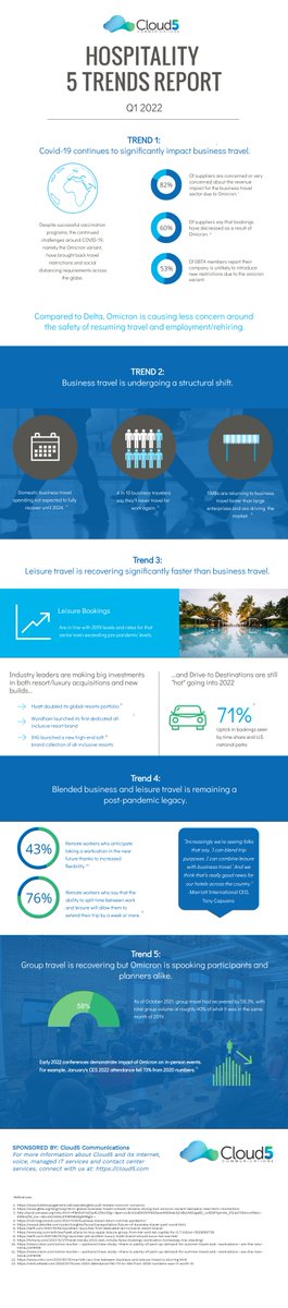 Mark Holzberg tweet media