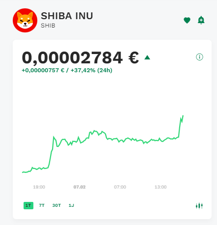 Shiba_Austria's tweet photo. wooohooo, again 🚀🚀🚀🤟🏽 https://t.co/SFgFYJHT5d