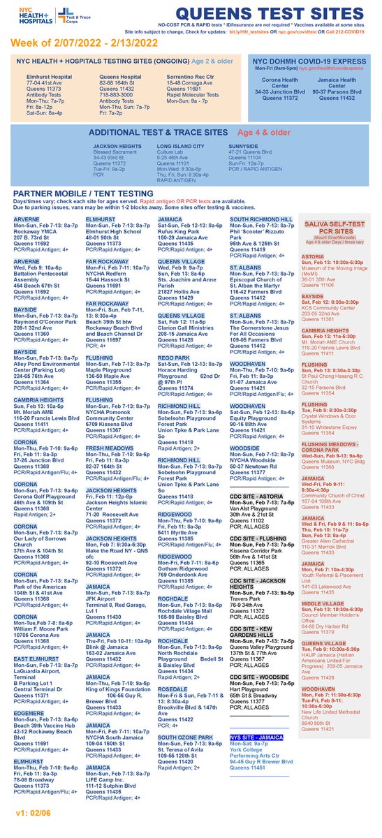 Info for this week’s COVID-19 testing sites hosted by <a href="/nychealthsystem/">NYC Health + Hospitals</a> here in #Queens. Vaccination/ boosters available at select sites for those who haven’t received their shots yet. Let's ensure we get tested/vaccinated, together we will win the battle against COVID-19.