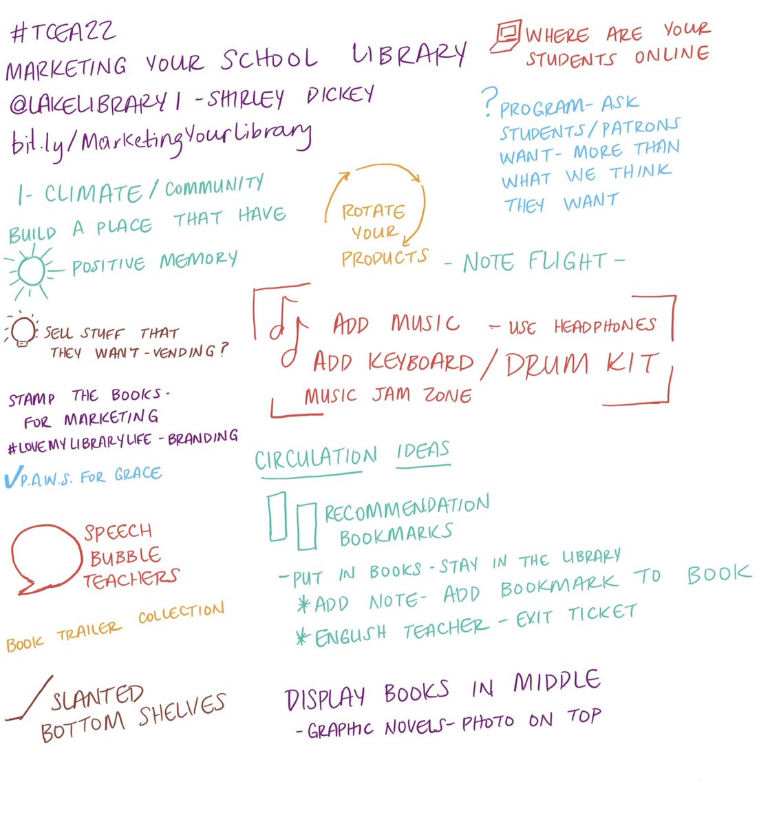 akbusybee's tweet photo. So many great ideas from @lakelibrary1 #lovemylibrarylife #TCEA22 #TCEA https://t.co/ZQORlIirDr