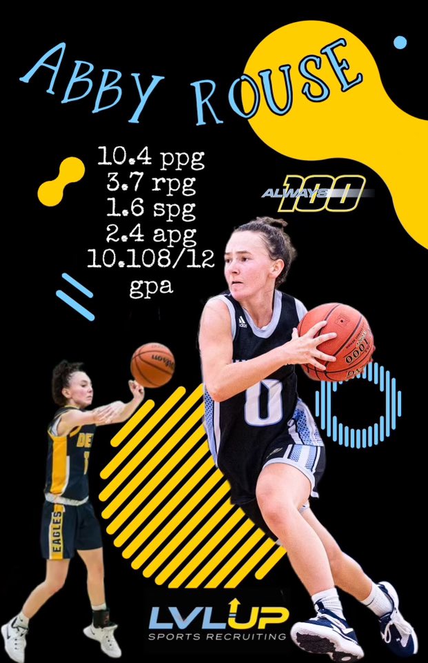 SportsLvlup's tweet photo. Pass 1st Point Guard who can run your team. What else u looking 4? #Always100 @abbyrouse3 https://t.co/EMlfqmhXIJ