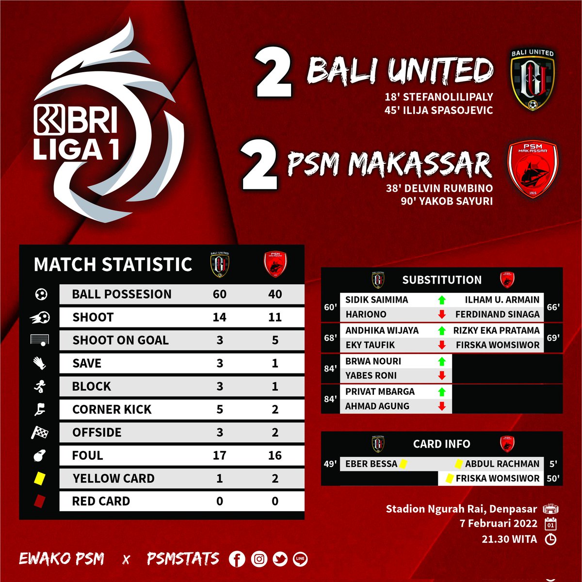 PSMstats tweet media