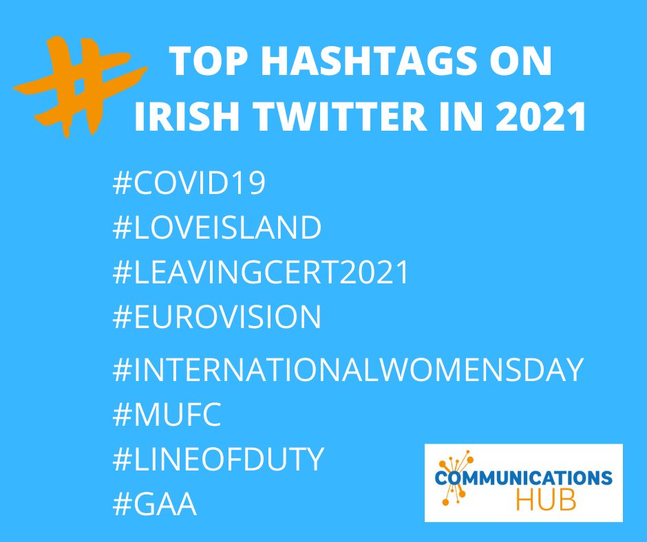 comm_hub's tweet image. Ever wonder what the top hashtags for 2021 were on Irish #Twitter?! 🤔

(FYI - the most liked tweet was the Gardai #JerusalemaChallenge 🕺💃)

#HereYouGo