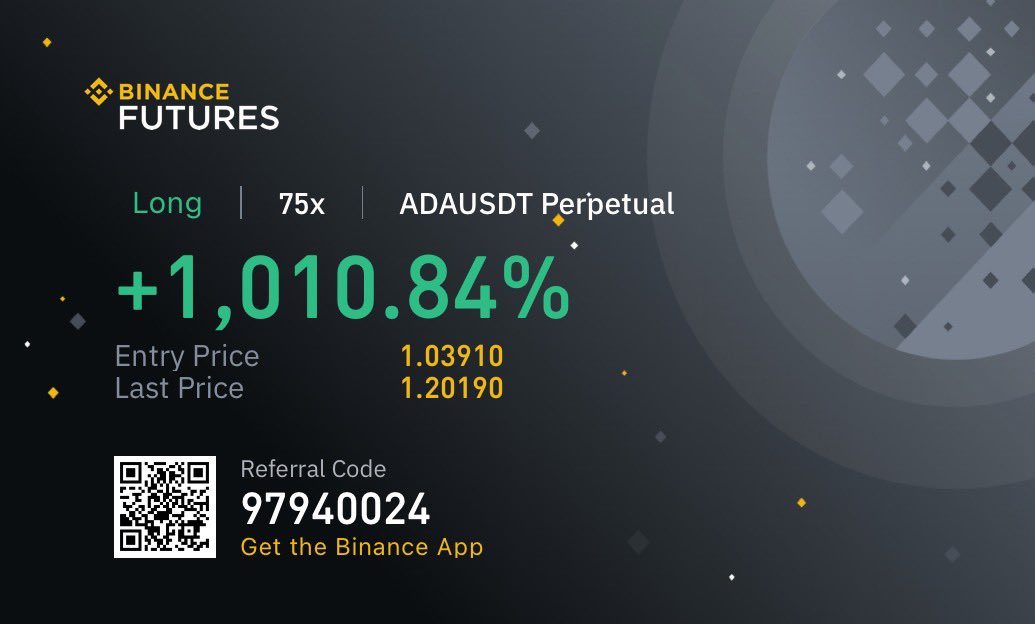 $ADA ก็มา