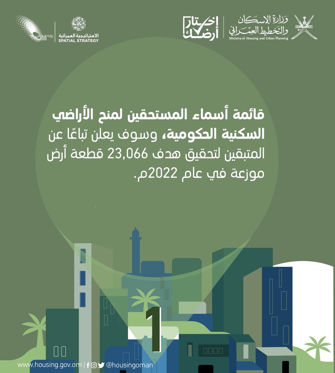 وزارة الإسكان والتخطيط العمراني - عُمان tweet media