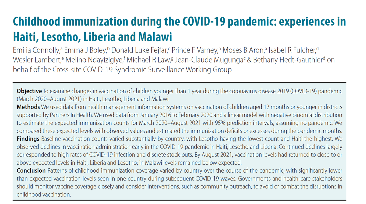 Bethany Hedt-Gauthier, PhD (@bhedtgauthier) on Twitter photo JUST OUT: How has the pandemic affected immunizations in Haiti, Lesotho, Liberia and Malawi? 1/4
Work led by Emi Connolly from <a href="/PIHMalawi_APZU/">Partners In Health Malawi (Abwenzi Pa Za Umoyo)</a> and <a href="/jean_boley/">Dr. Emma Jean Boley</a> formally PIH/Liberia and now <a href="/PIH/">Partners In Health</a>, along with <a href="/DonaldFejfar/">Donald Fejfar</a>, <a href="/PFVarney/">Prince F. Varney</a>, <a href="/isabelfulcher/">Izzie Fulcher</a>, <a href="/Melino_MD/">Melino Ndayizigiye</a> <a href="/myclaw/">Mike Law</a> <a href="/jcmugunga/">Mugunga, Jean Claude</a> JUST OUT: How has the pandemic affected immunizations in Haiti, Lesotho, Liberia and Malawi? 1/4
Work led by Emi Connolly from <a href="/PIHMalawi_APZU/">Partners In Health Malawi (Abwenzi Pa Za Umoyo)</a> and <a href="/jean_boley/">Dr. Emma Jean Boley</a> formally PIH/Liberia and now <a href="/PIH/">Partners In Health</a>, along with <a href="/DonaldFejfar/">Donald Fejfar</a>, <a href="/PFVarney/">Prince F. Varney</a>, <a href="/isabelfulcher/">Izzie Fulcher</a>, <a href="/Melino_MD/">Melino Ndayizigiye</a> <a href="/myclaw/">Mike Law</a> <a href="/jcmugunga/">Mugunga, Jean Claude</a>