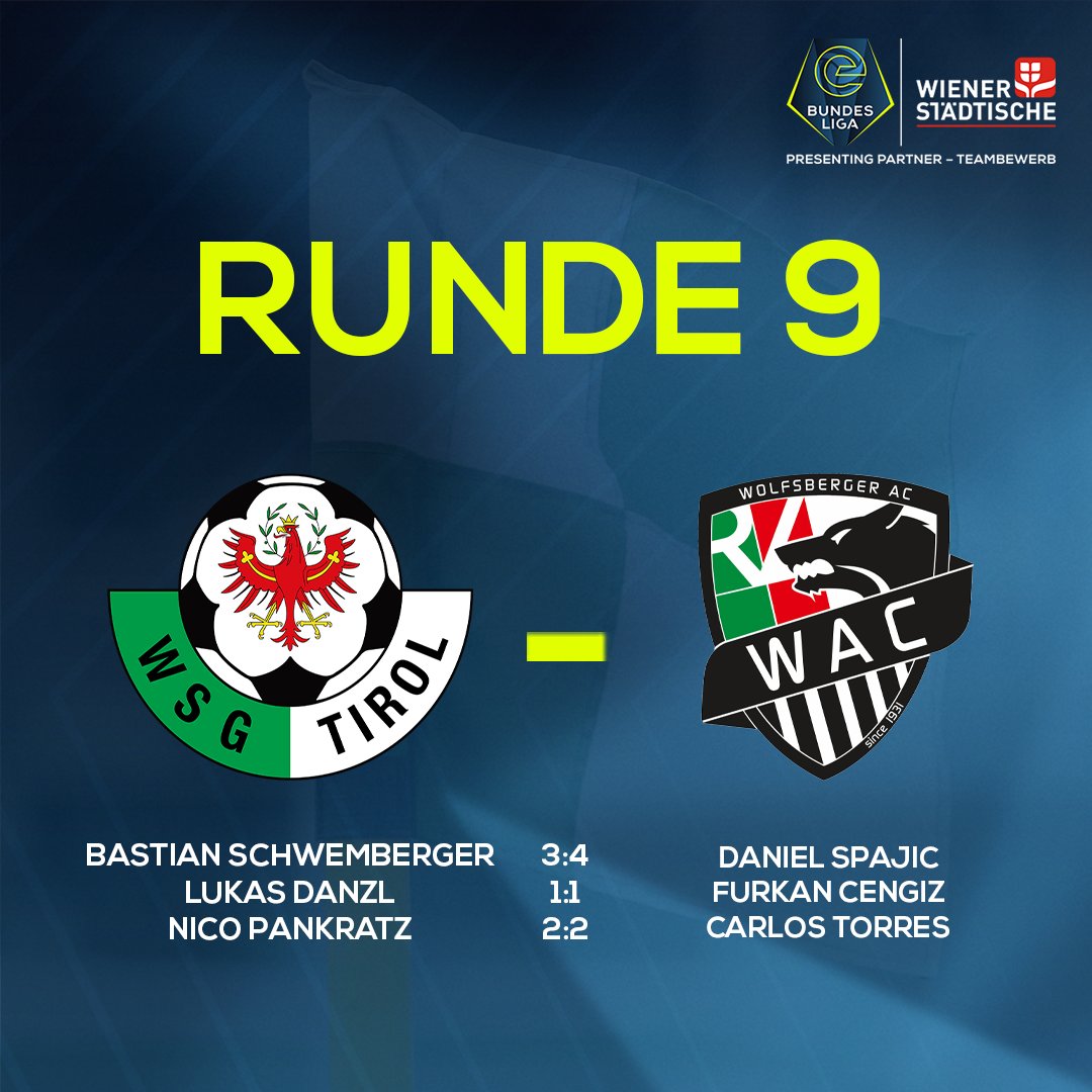 WSGTIROL's tweet photo. 🎮 2⃣ Punkte gegen den @WolfsbergerAC! 🙌

Lukas #Danzl (@superluggi) und Nico #Pankratz (@Nico__AT) punkteten diese Runde am virtuellen Rasen für unsere Grün-Weißen! Bastian #Schwemberger musste leider eine knappe Niederlage hinnehmen! 🟢⚪️ #eBundesliga #FIFA22 https://t.co/Lj5skY6SU8