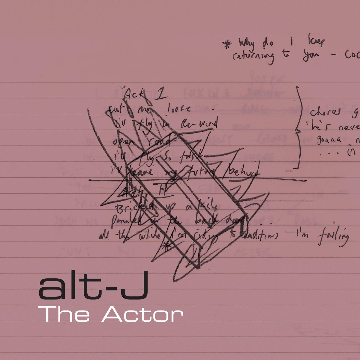 alt_J's tweet photo. We wanted to give you one more track before our album, The Dream is released this Friday. It's kind of like an alternative re-telling of John Belushi's death, or the events leading up to it. The Actor is out now. https://t.co/6OSJ71Ai7U https://t.co/m05ZHVTOac