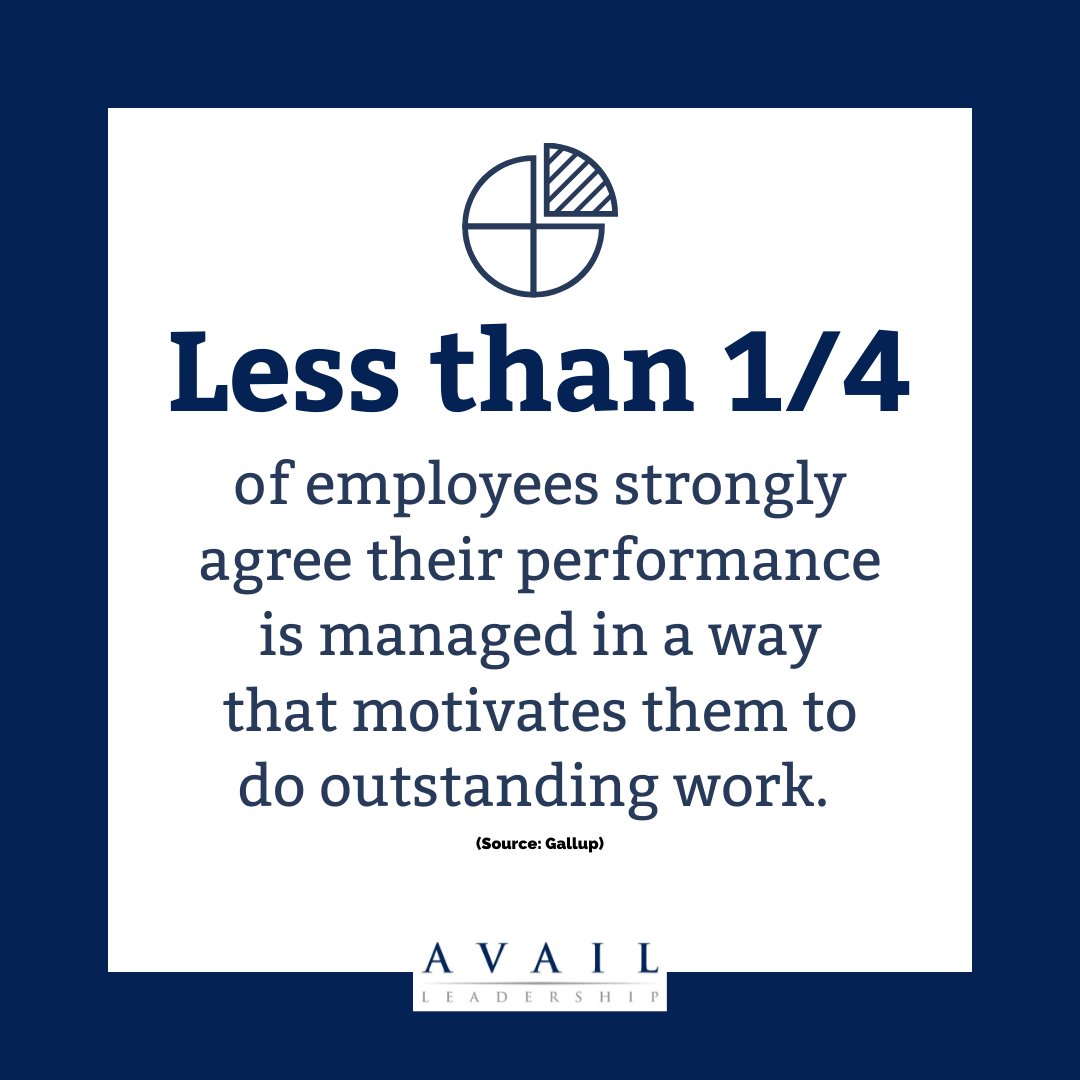 #EmployeePerformance #EmployeeMotivation #EmployeeStatistics #MotivatingManagement #EmployeeStatistic