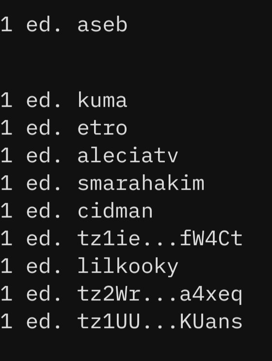 cosmicookieess's tweet photo. Now Passionate Red belongs to everyone on the list 😍✨ Thank you so much for collecting, it means a lot to me! ❤️❤️

Tagging:
@kumabydesign @AleciaTV1 @Syamarahakim @ciddman @dearest_rat @SawchukOnTwitch @lilkooky32 (and the rest i couldn't find their twitter account) 
🌹❤️ https://t.co/sXXdsLWC5C
