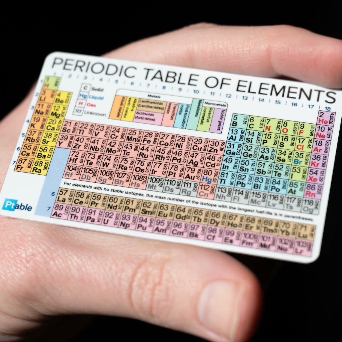 In celebration of periodictable.day, Ptable.com will be giving out a free wallet card to a randomly-selected retweeter of this giveaway. To avoid diminishing returns, if retweets exceed 50, one will be given out for each 50 retweets.