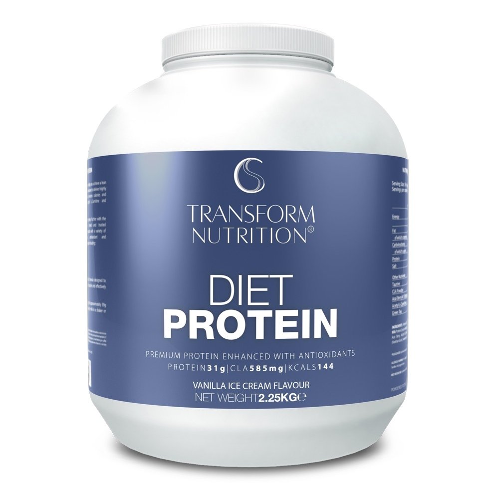 TransformBy's tweet image. #NewProfilePic