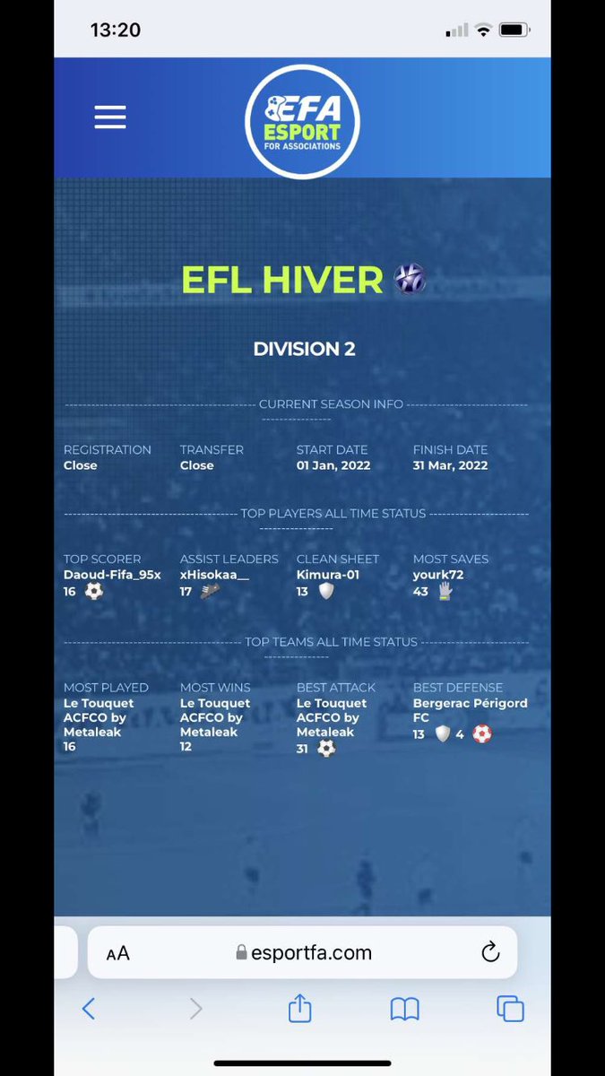 Meilleure buteur avec 16 réalisations exéco avec @nz_x93 🤝 et meilleure attaque de @ActuEsportFA. merci à <a href="/xHisokaa__/">xHisokaa__</a> pour ses caviars . Vamos!!! @TACFCO_eFoot 🔥🔥