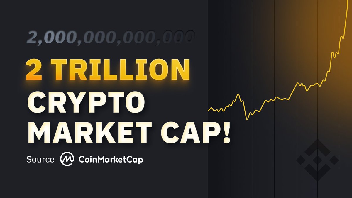 Binance tweet media