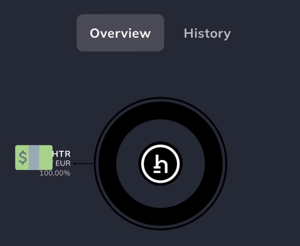 grind_seasonn's tweet photo. No words needed 💎 $HTR @HathorNetwork #htr #hathornetwork #Hathor https://t.co/qCFjsq0xwO