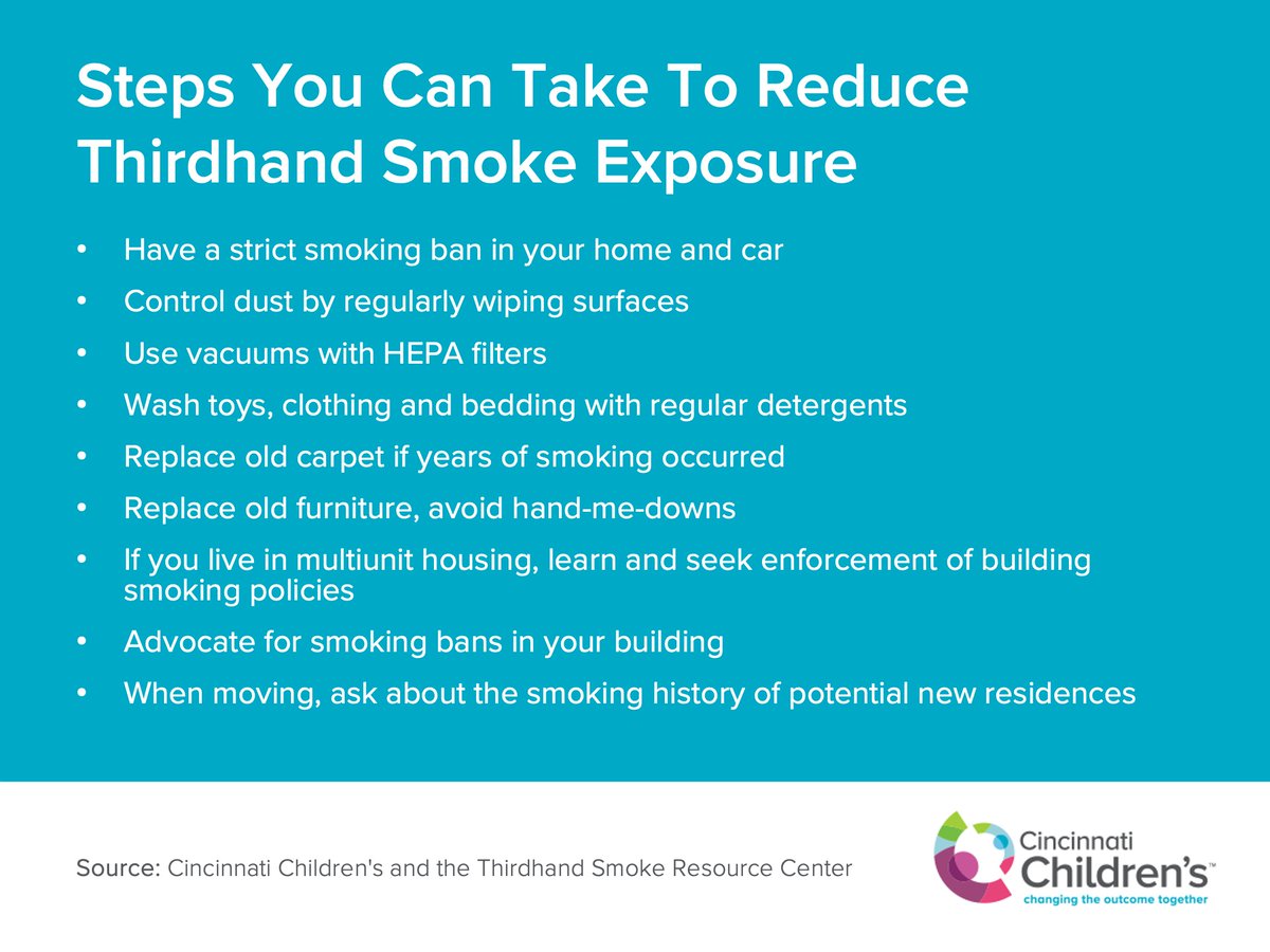 Tests find tobacco residue on hands of 95% kids in SMOKE-FREE homes. Highest levels for kids in low-income homes. <a href="/uofcincy/">University of Cincinnati</a> <a href="/THSResources/">Thirdhand Smoke Resource Center</a> <a href="/NCHH/">National Center for Healthy Housing (NCHH)</a> <a href="/NIMHD/">Health Disparities</a> #thirdhandsmoke #homehazards #medtwitter Study <a href="/JAMANetworkOpen/">JAMA Network Open</a> jamanetwork.com/journals/jaman… Implications: scienceblog.cincinnatichildrens.org/many-children-…